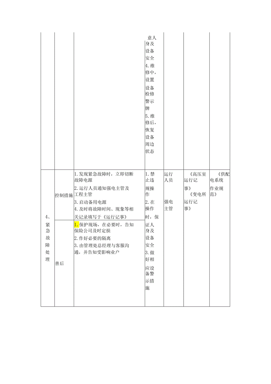 高低压配电系统运行、巡视和维保作业标准.docx_第3页