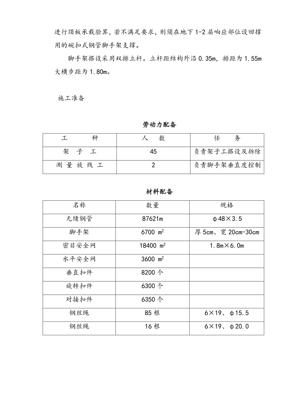 外脚手架工程施工方案.doc_第2页