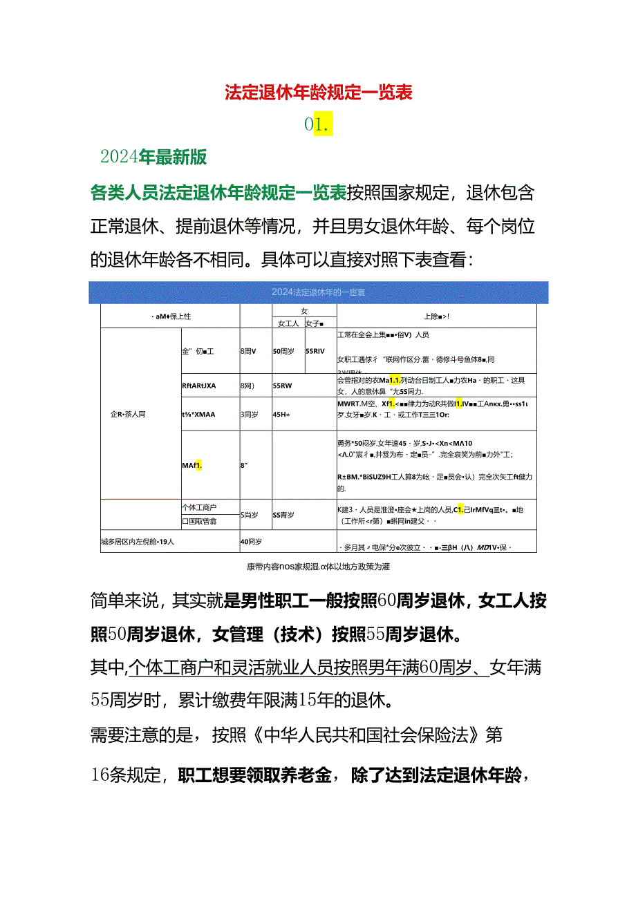 法定退休年龄规定一览表.docx_第1页