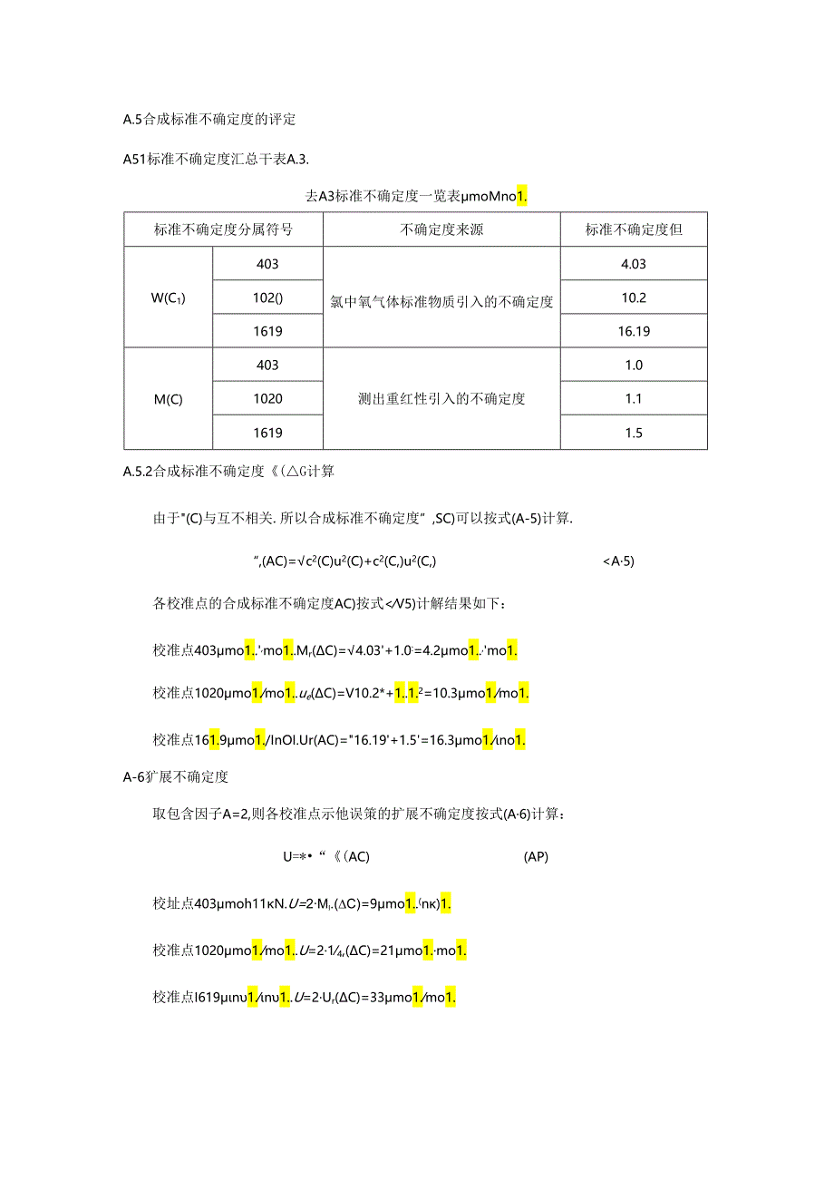 微量氢气检测报警仪测量结果的不确定度评定示例.docx_第3页