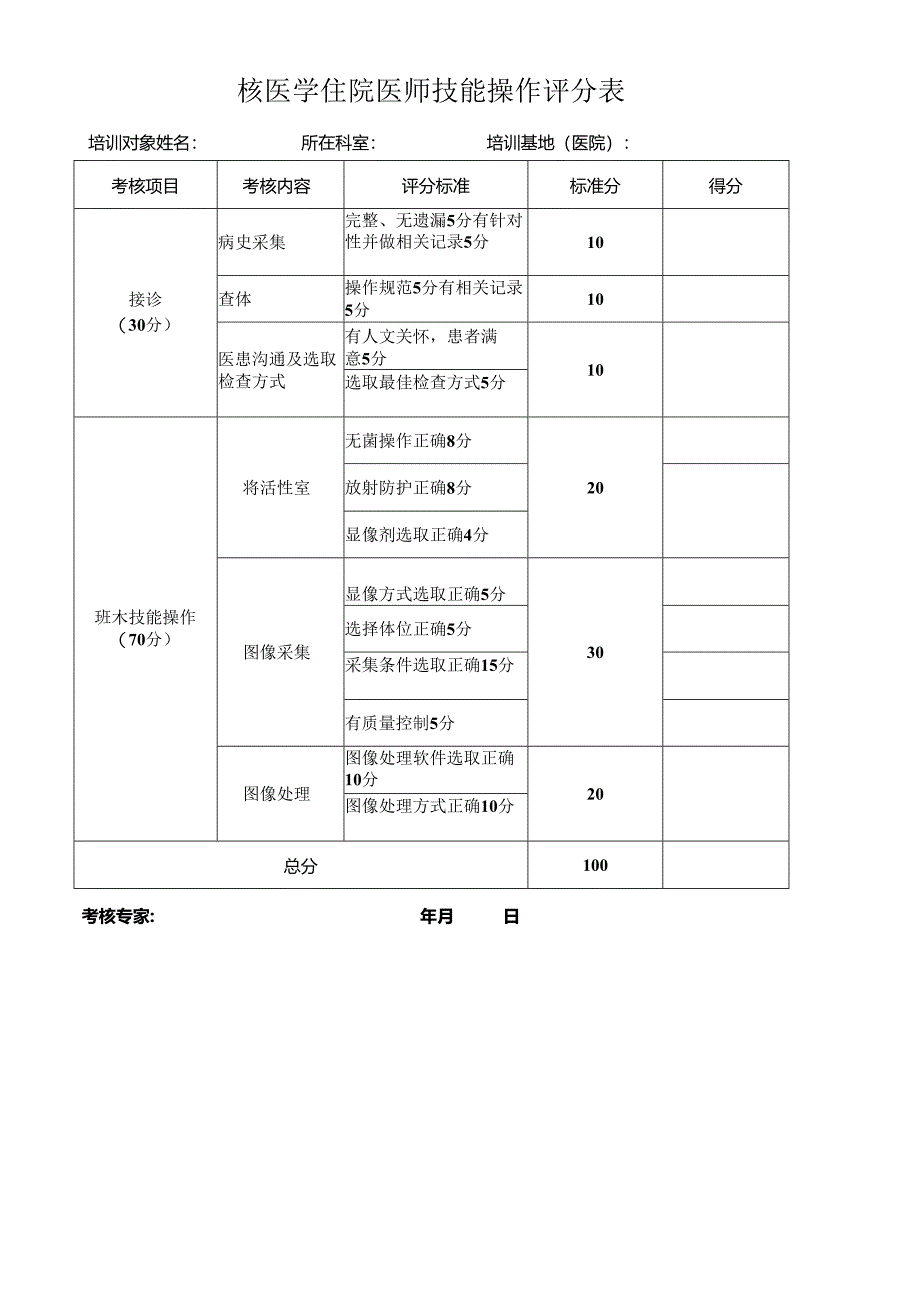 核医学住院医师技能操作评分表（医院核医学科医生表格模板）.docx_第1页