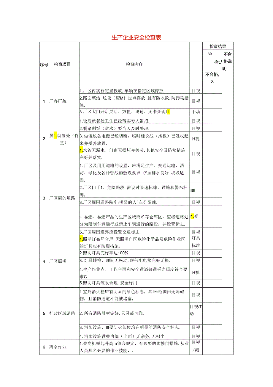 生产企业安全检查表.docx_第1页