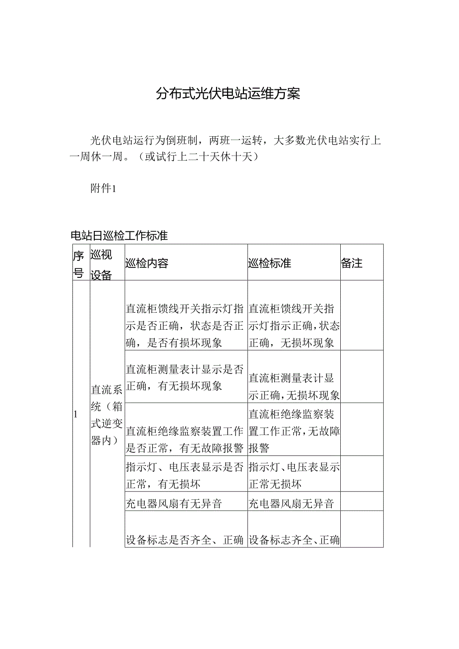 分布式光伏电站运维方案.docx_第1页