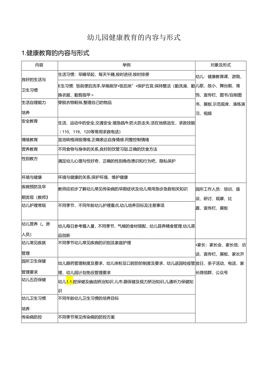 幼儿园健康教育的内容与形式.docx_第1页