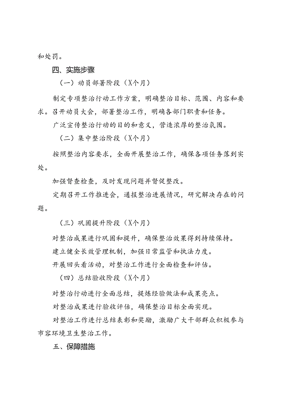 县市容环境卫生专项整治行动工作方案.docx_第3页