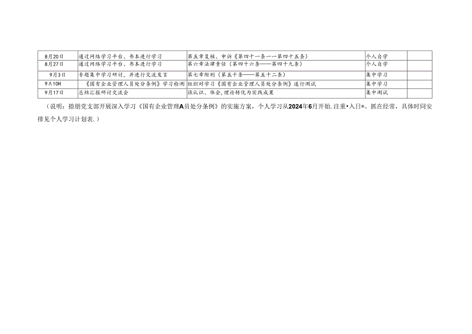 2024《国有企业管理人员处分条例》个人学习计划表.docx_第2页