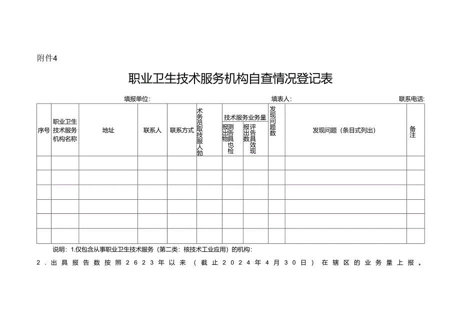 职业卫生技术服务机构自查情况登记表.docx_第1页