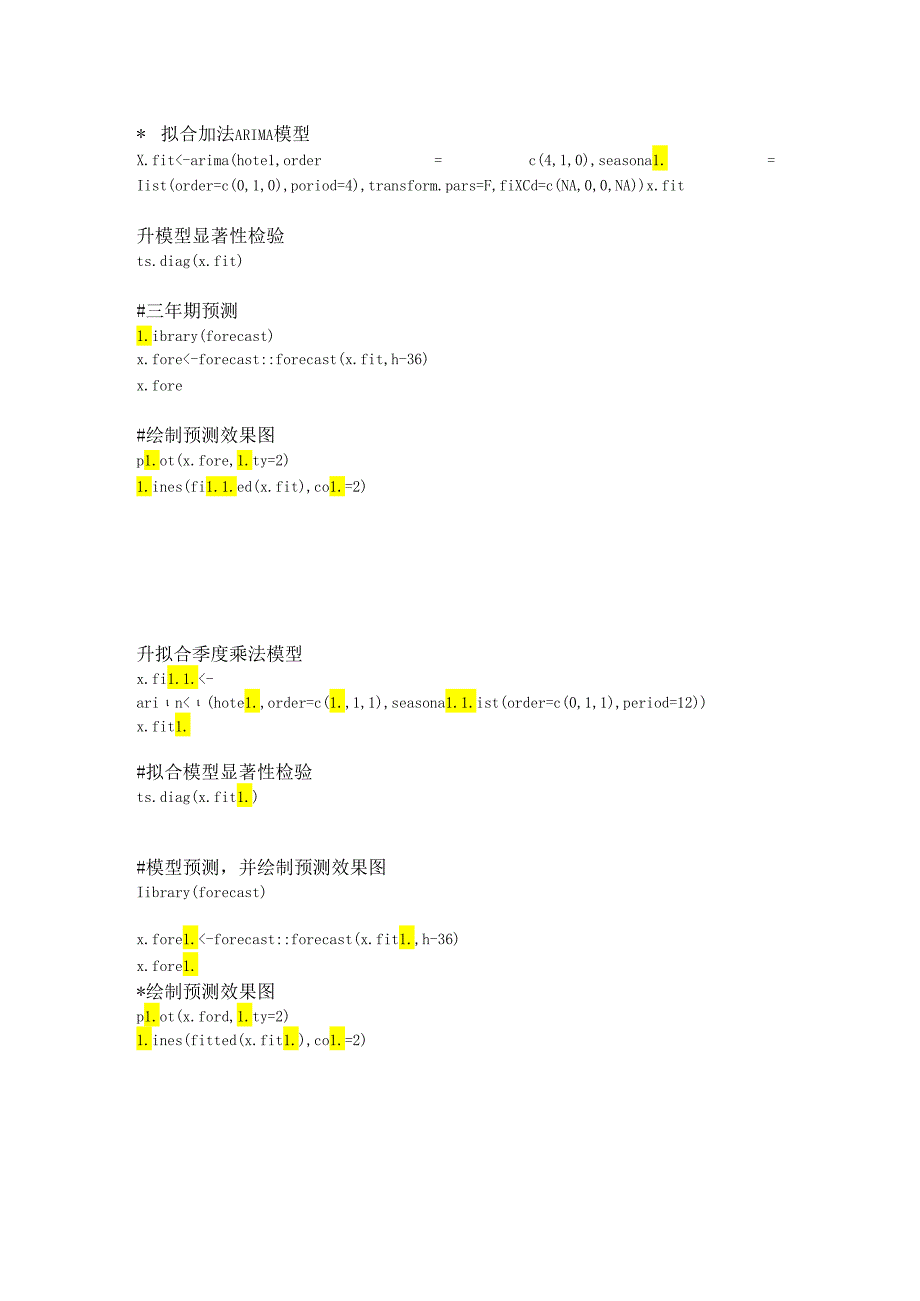 应用时间序列分析实验某欧洲小镇1963年1月至1976年12月每月旅馆入住的房间数.docx_第2页