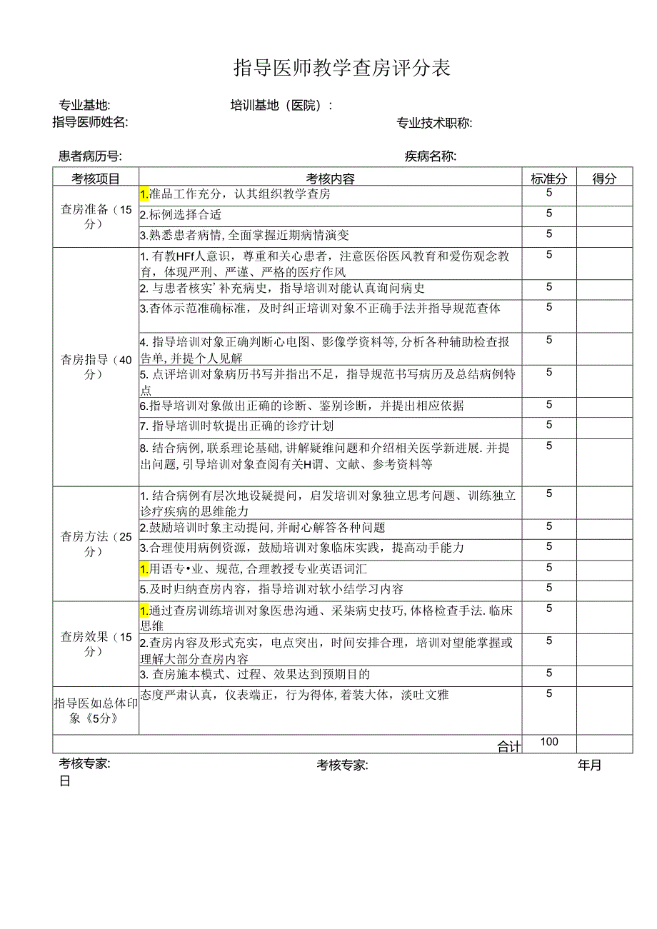 医院急诊科指导医师教学查房评分表.docx_第1页