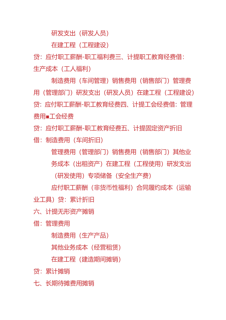 记账实操-月末计提会计分录模板.docx_第2页