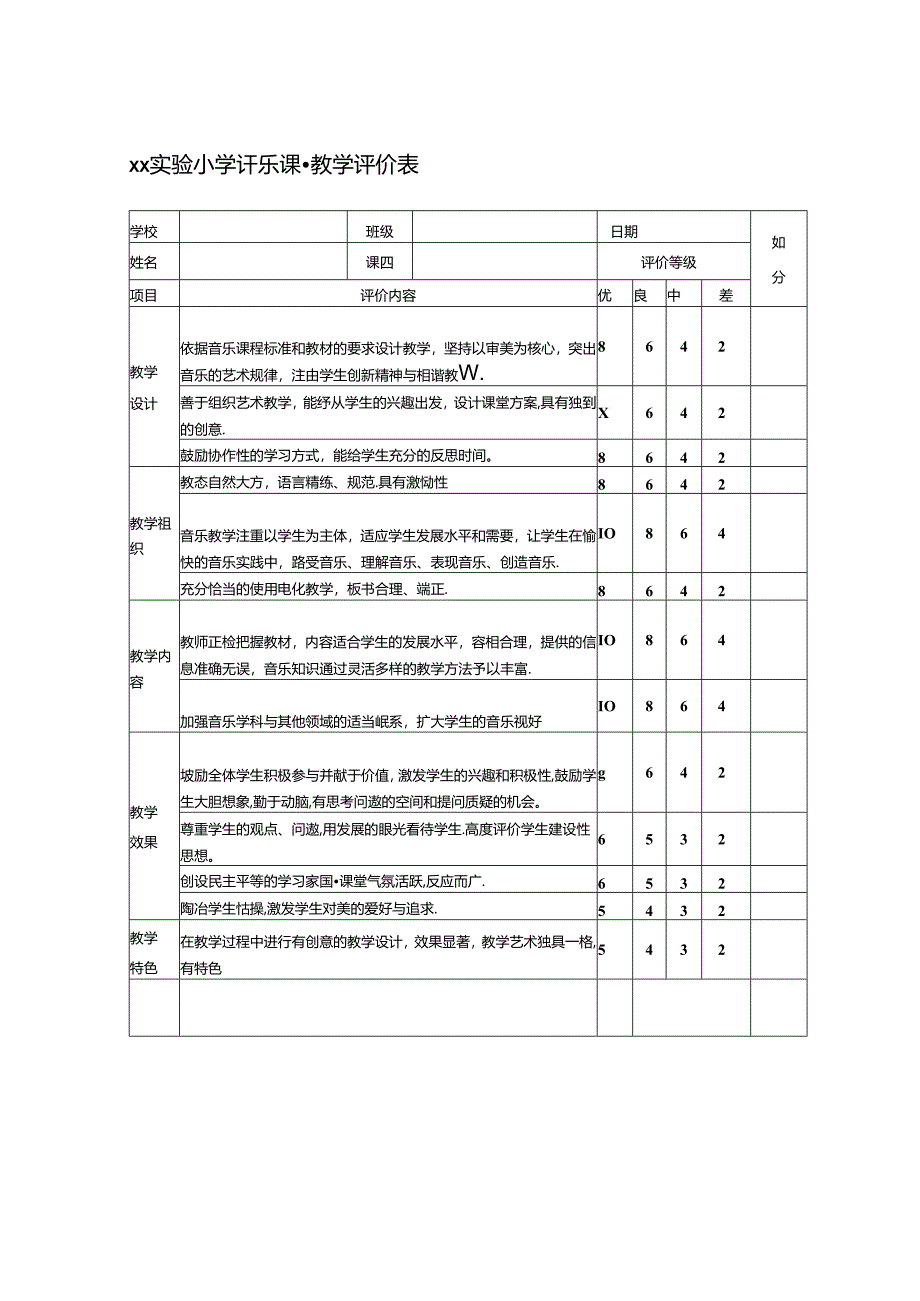 实验小学音乐体育美术课堂教学评价表(样表).docx_第1页