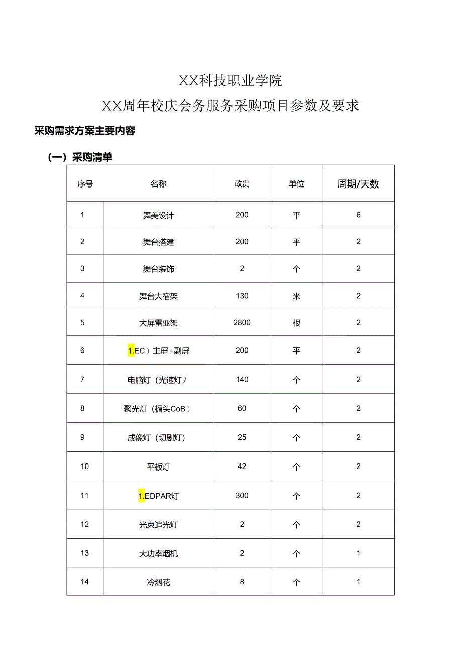 XX科技职业学院XX周年校庆会务服务采购项目参数及要求（2024年）.docx_第1页