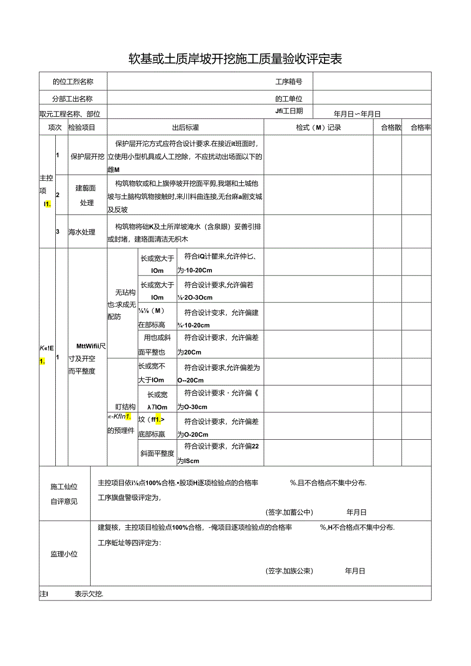 软基或土质岸坡开挖施工质量验收评定表.docx_第1页