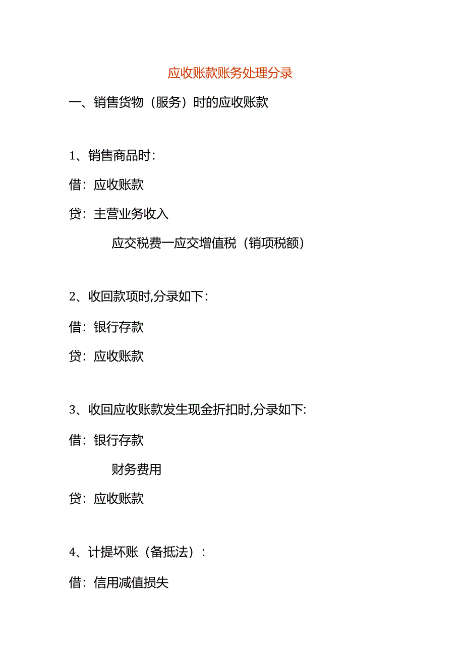 应收账款账务处理分录.docx_第1页