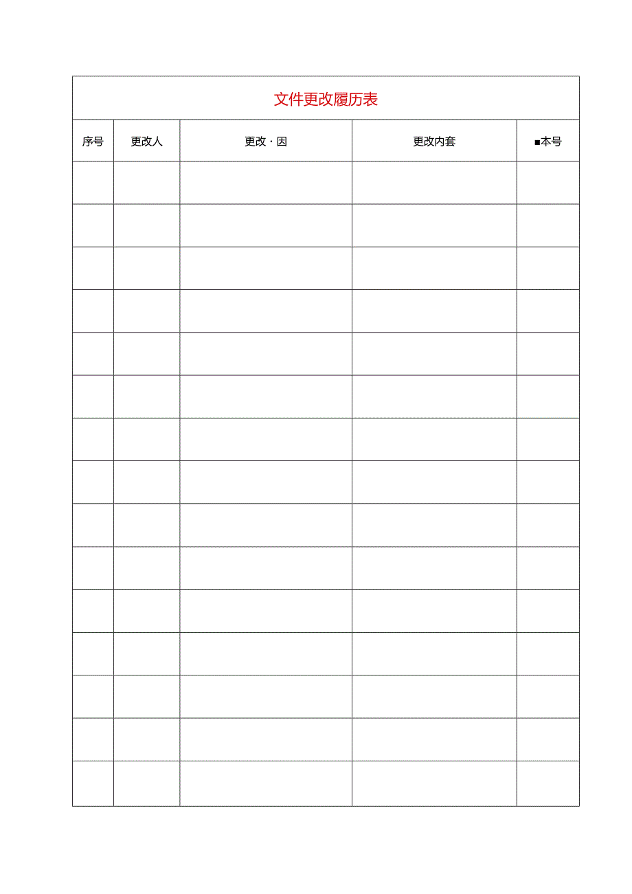 内部审核管理程序----2023年ISO27001信息安全管理体系.docx_第2页