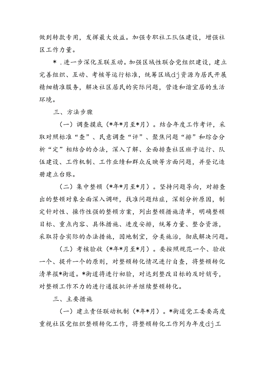 后进社区整顿转化工作方案.docx_第2页