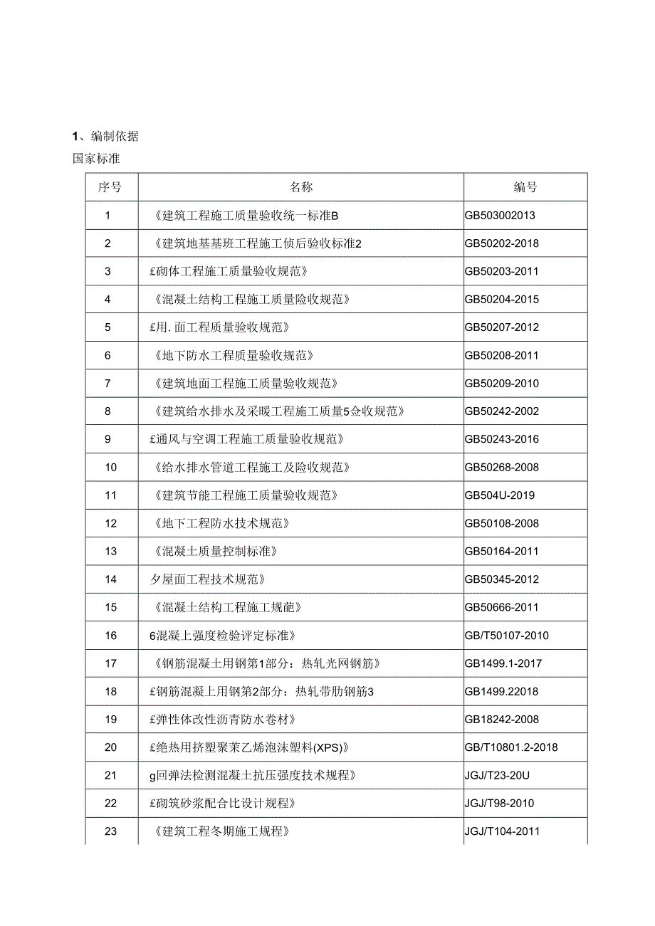 某公司见证取样送检计划流程方案.docx_第2页