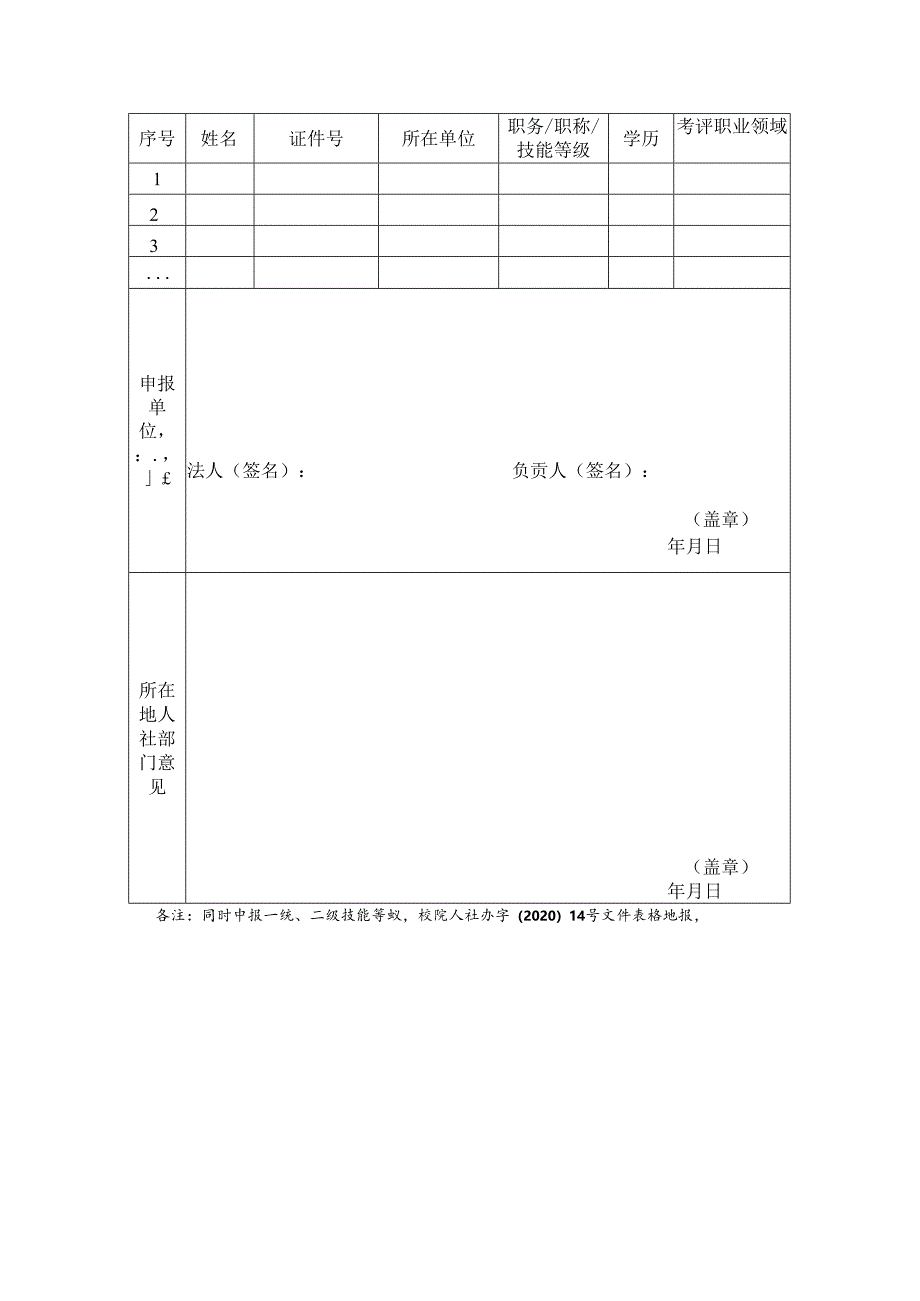 企业技能人才自主评价备案申请表.docx_第3页