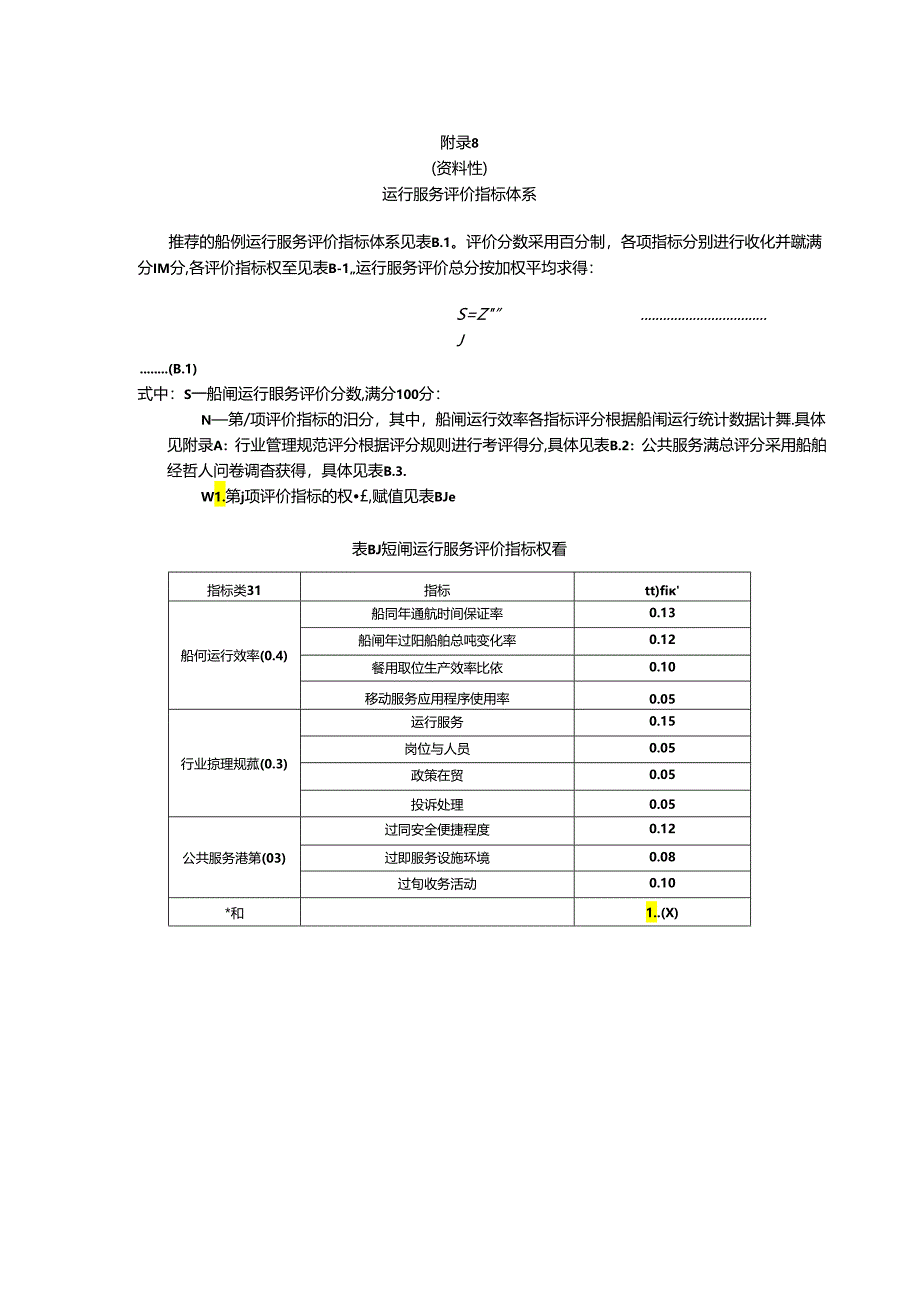 交通船闸运行效率评价指标计算方法、服务评价指标体系、通用文明服务用语、船舶过闸业务用语.docx_第3页