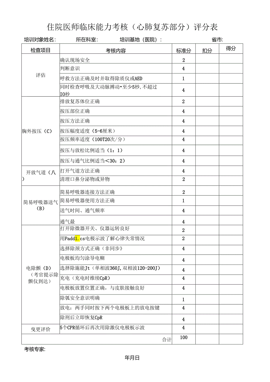 住院医师临床能力考核（心肺复苏部分）评分表(医院医生用表).docx_第1页