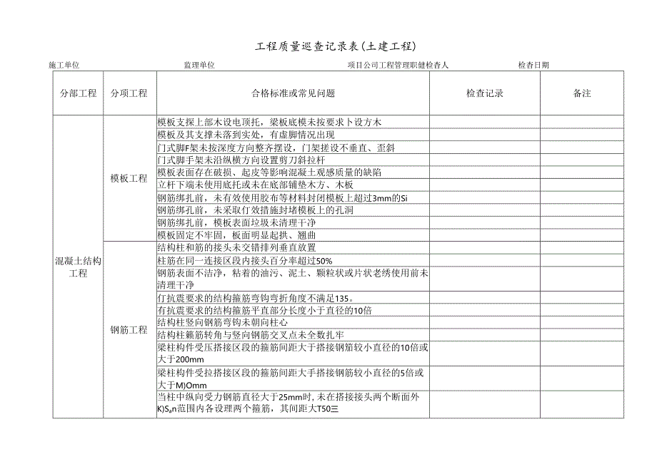 工程质量巡查记录表.docx_第1页