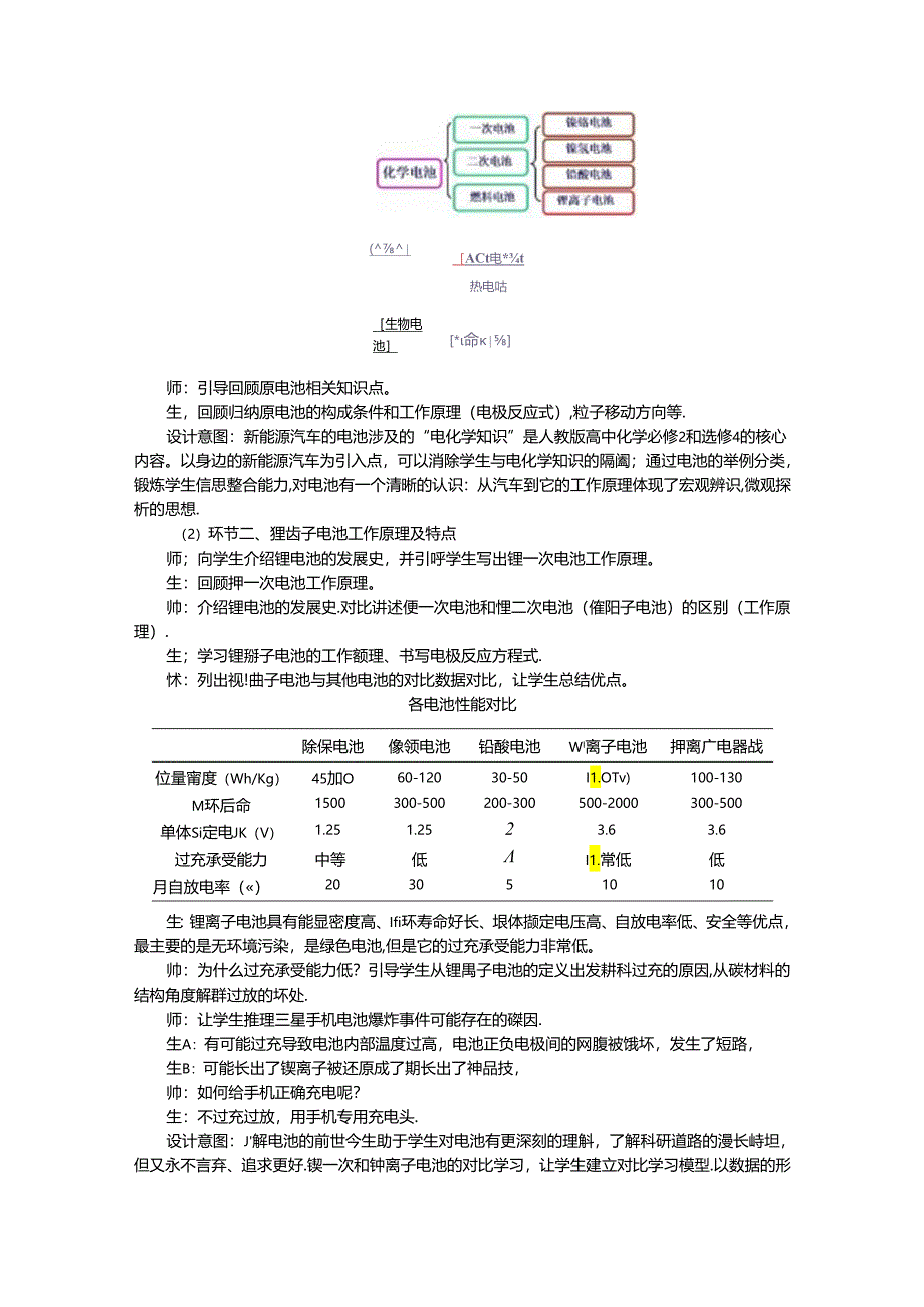 《锂离子电池》实验案例教学设计与实施.docx_第2页