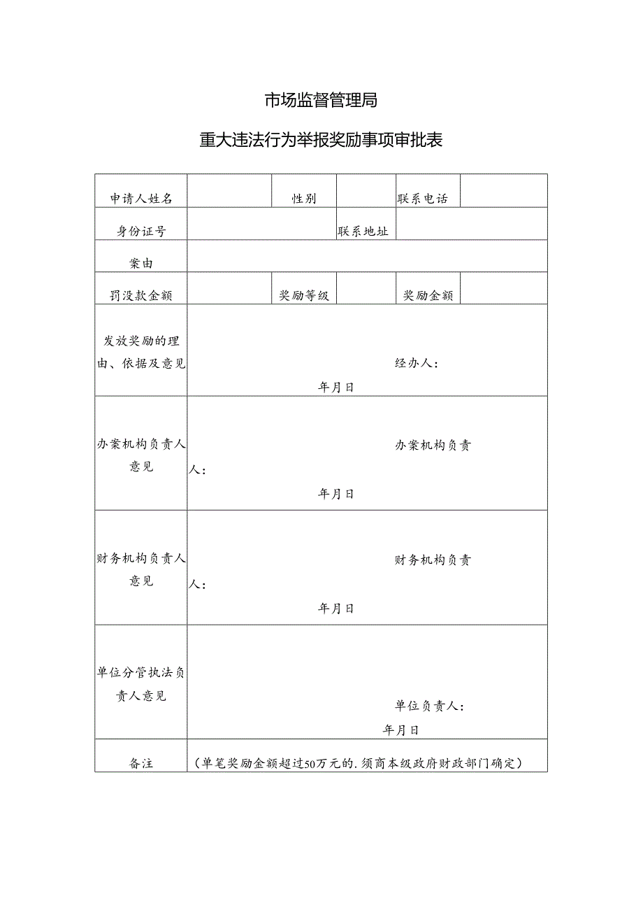 安徽省XX市场监督管理局重大违法行为举报奖励事项审批表（2024年）.docx_第1页