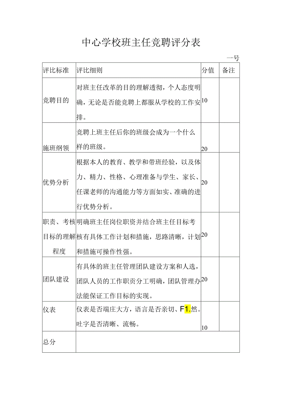 中心学校班主任竞聘评分表.docx_第1页