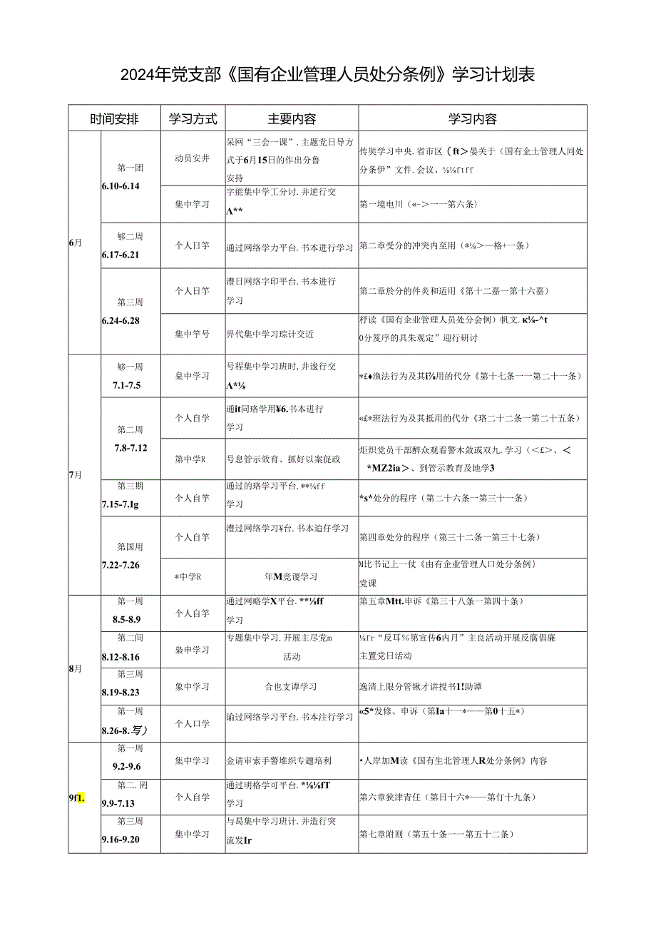 2024年党支部《国有企业管理人员处分条例》个人学习计划表格.docx_第1页