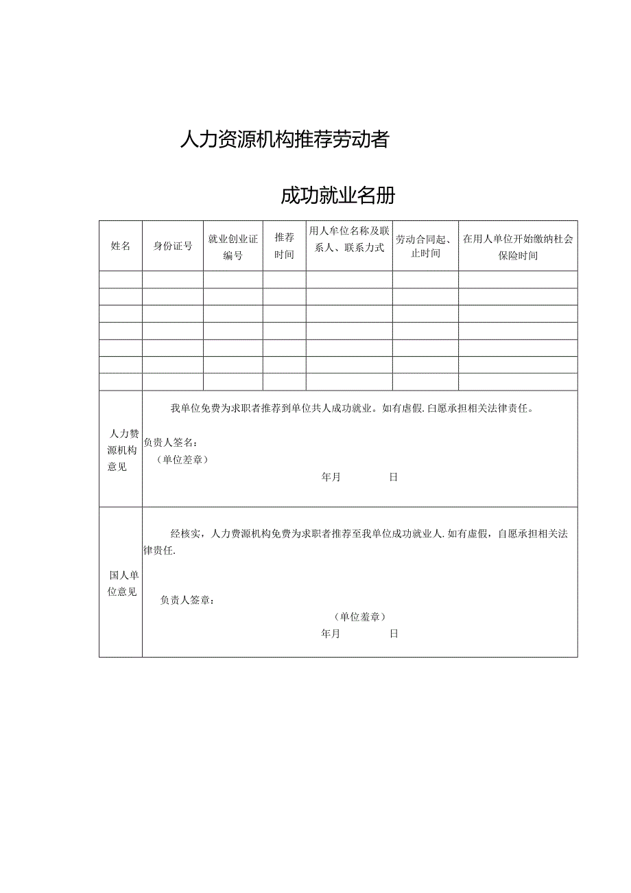 武汉市就业创业服务补贴申请表.docx_第2页