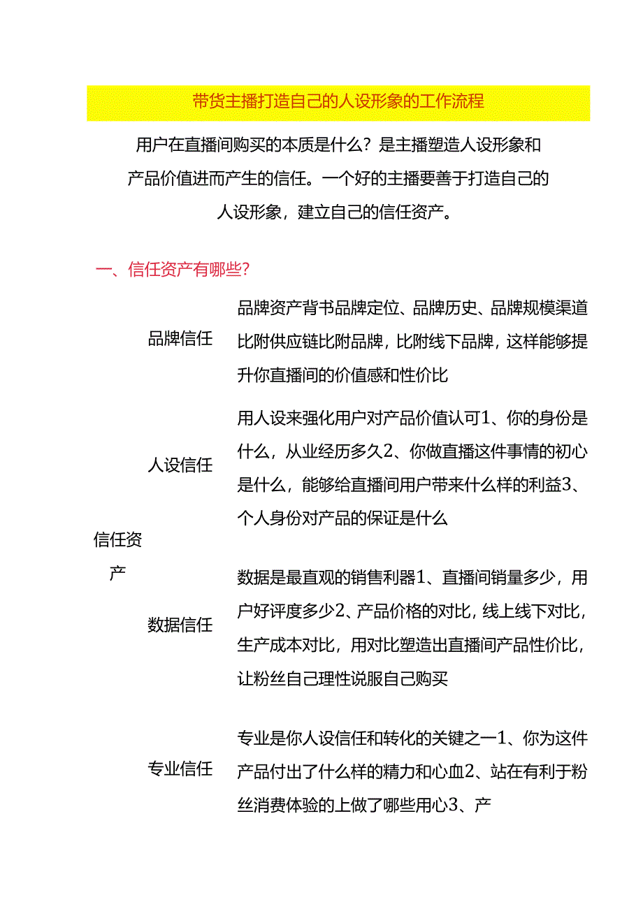 带货主播打造自己的人设形象的工作流程.docx_第1页