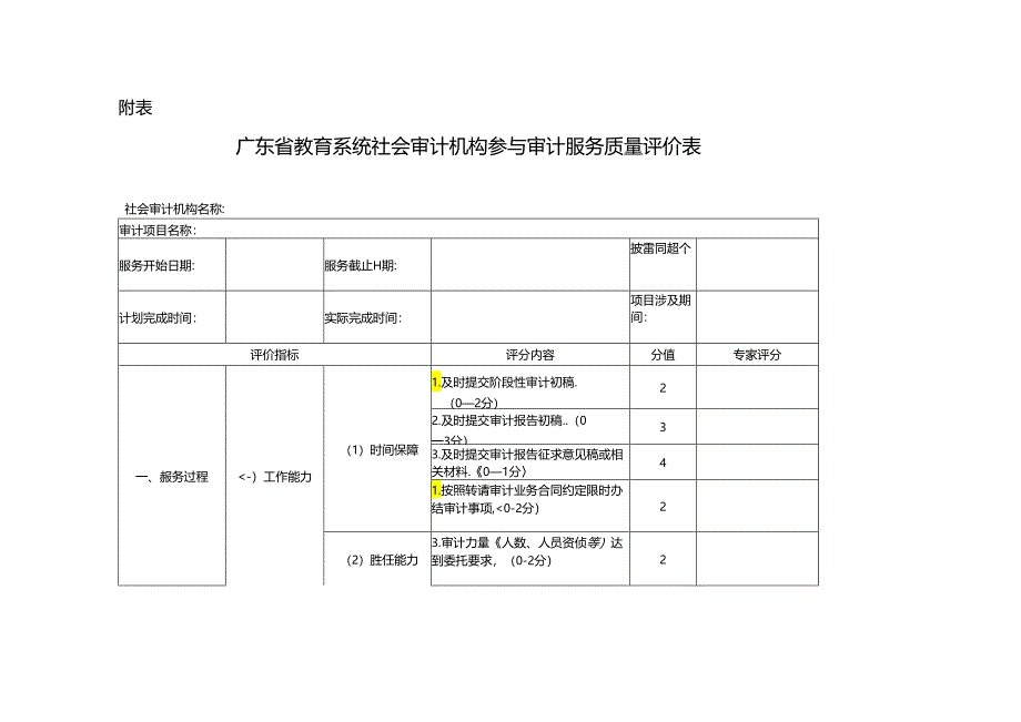 广东省教育系统社会审计机构参与审计服务质量评价表.docx_第1页