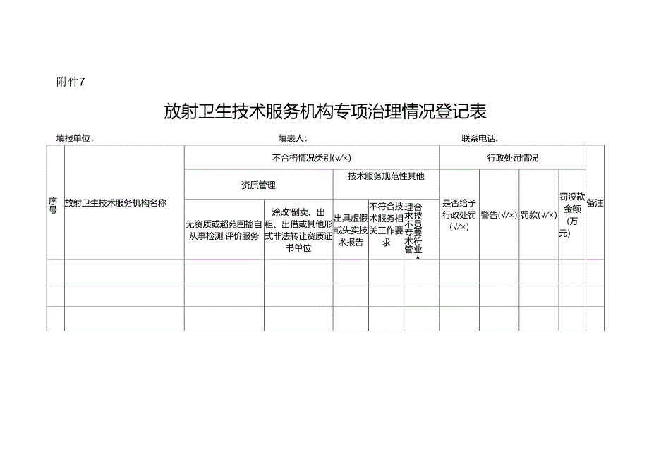 放射卫生技术服务机构专项治理情况登记表.docx_第1页