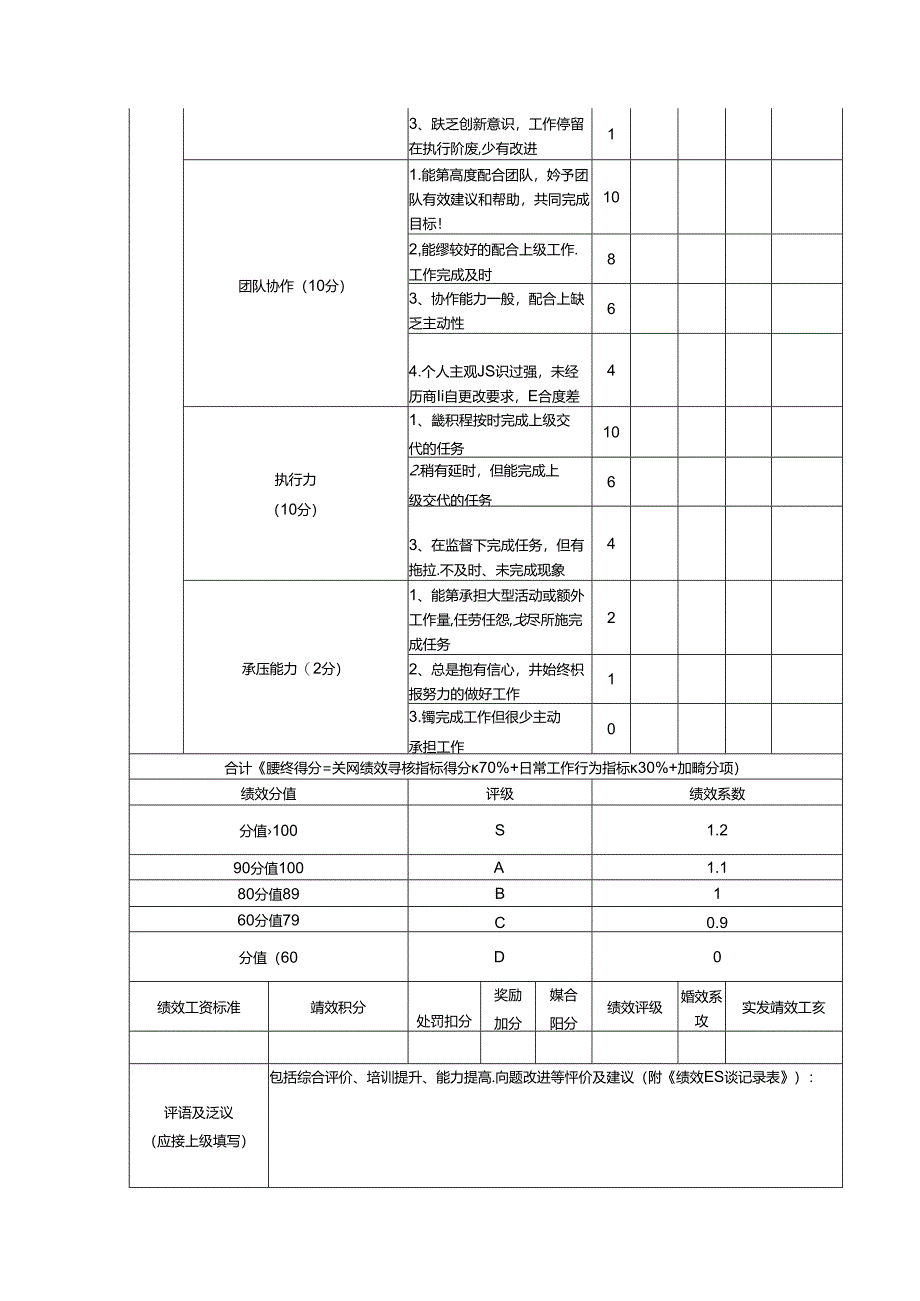 带货主播KPI绩效考核指标.docx_第3页