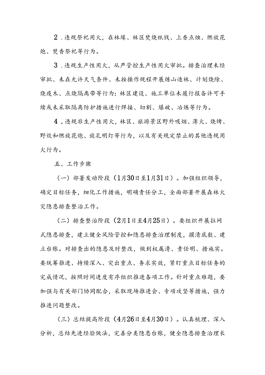 XX乡森林火灾隐患排查整治专项行动工作方案.docx_第3页