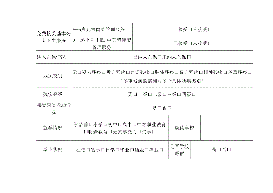 留守儿童基本情况登记表.docx_第2页