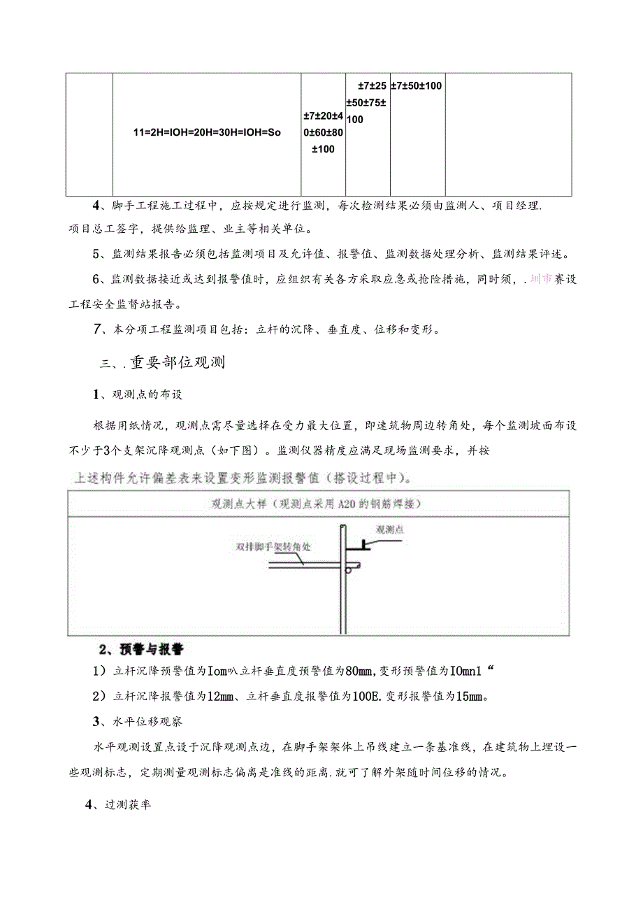 外脚手架搭设后监测监控方案.docx_第2页