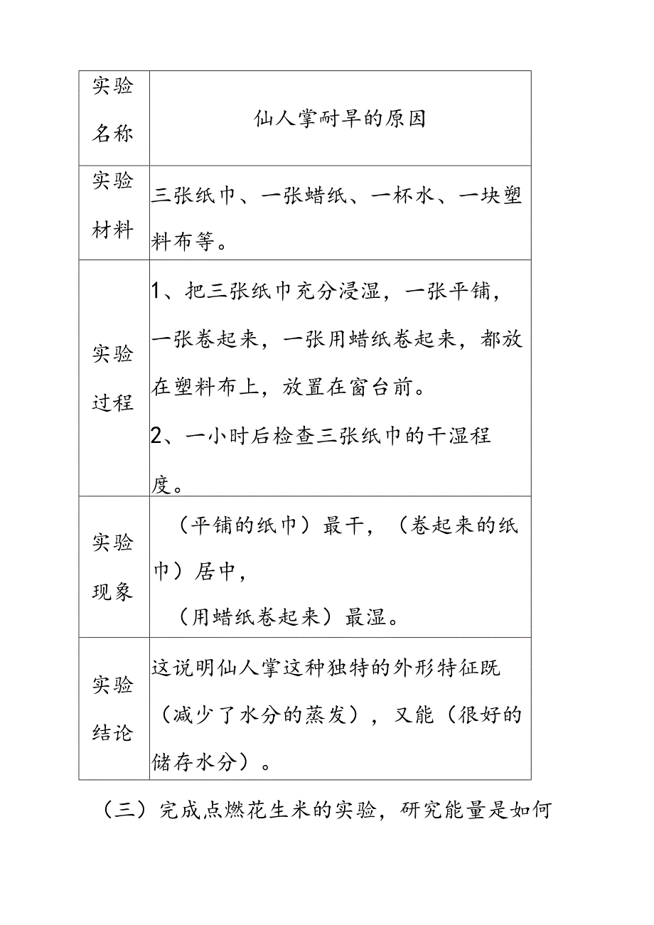 苏教版小学六年级科学下册实验题汇总.docx_第2页