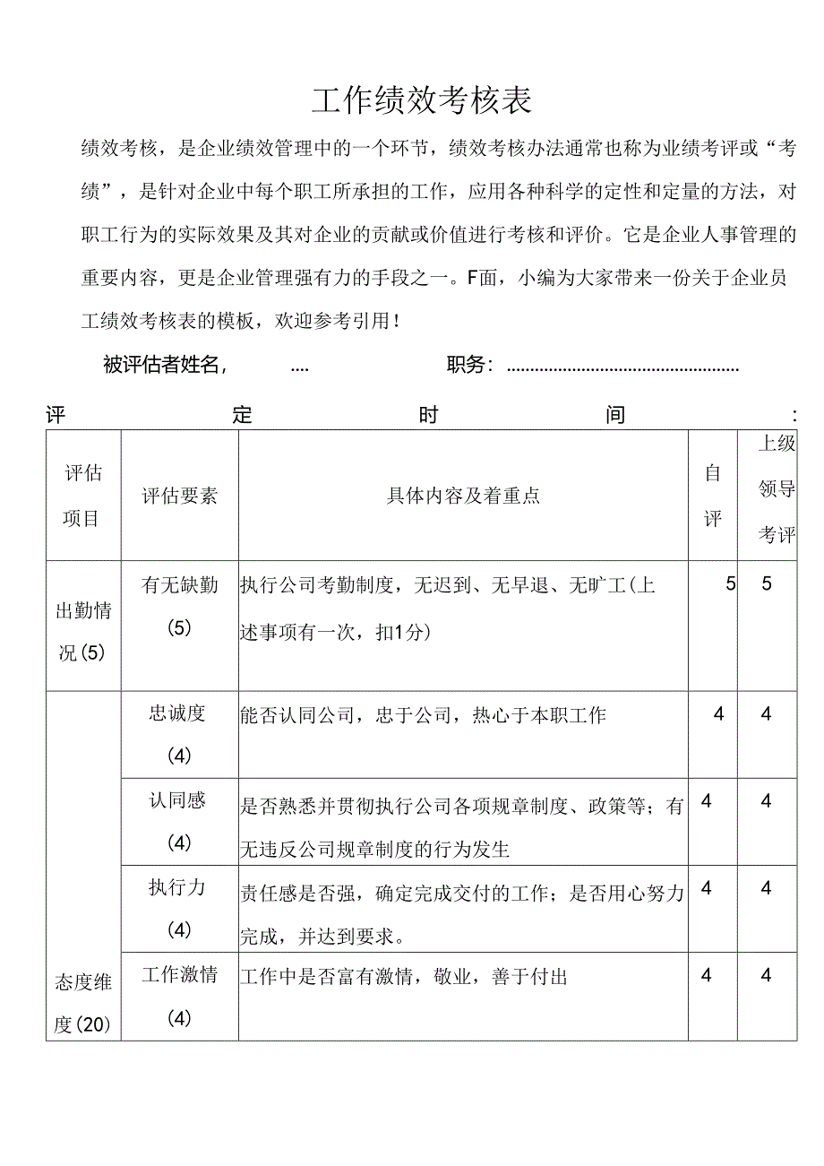 工作绩效考核表(通用模板).docx_第1页