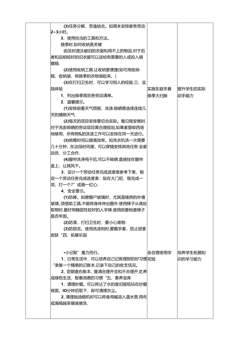 湘教版劳动实践六年级下册劳动周任务2《家庭冬春换季大扫除》教案.docx_第2页