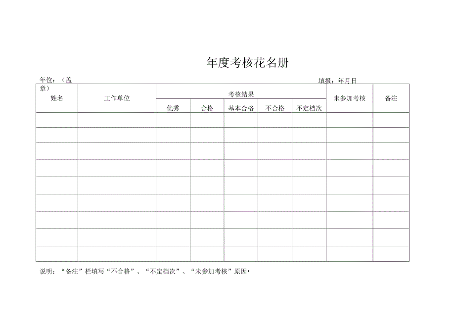 年度考核花名册.docx_第1页