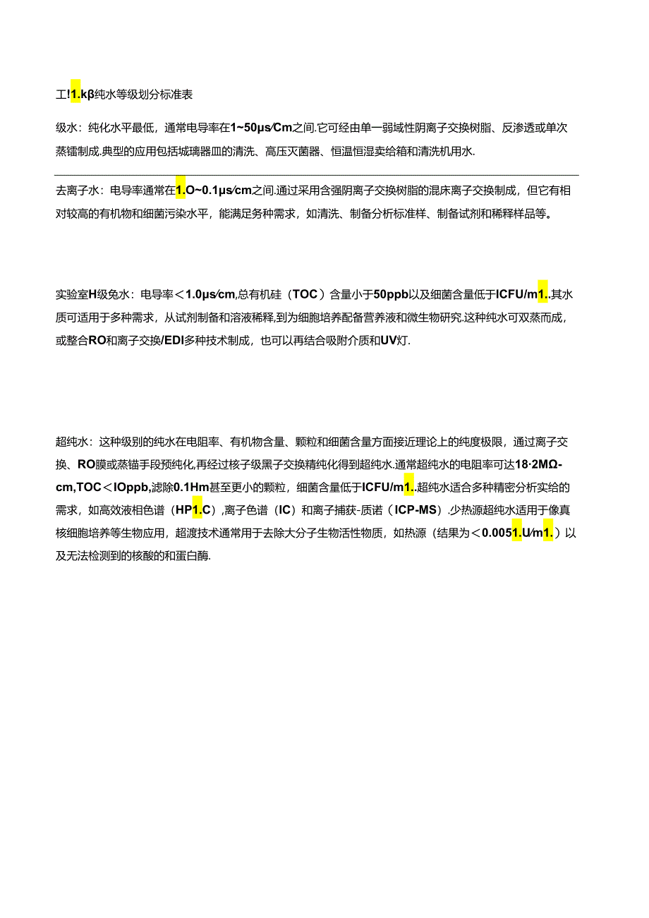 工业超纯水等级划分标准表.docx_第1页