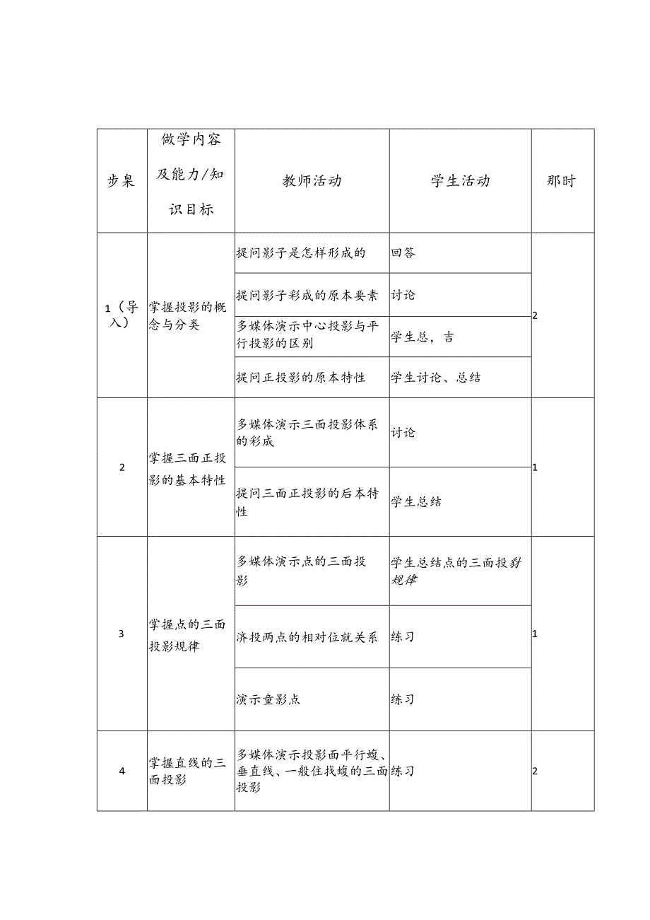 建筑制图与识图教学教案.docx_第3页