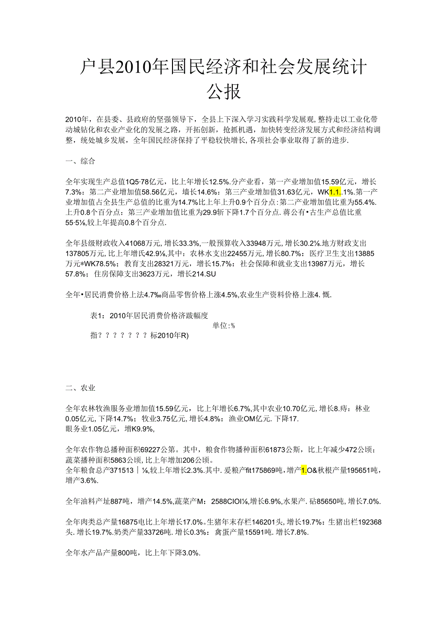 户县2010年国民经济和社会发展统计公报.docx_第1页