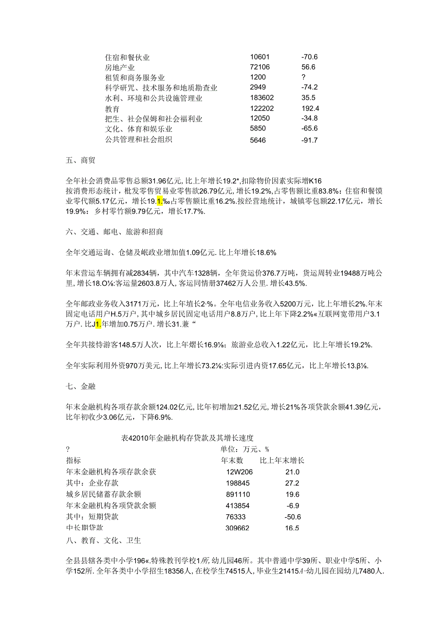 户县2010年国民经济和社会发展统计公报.docx_第3页