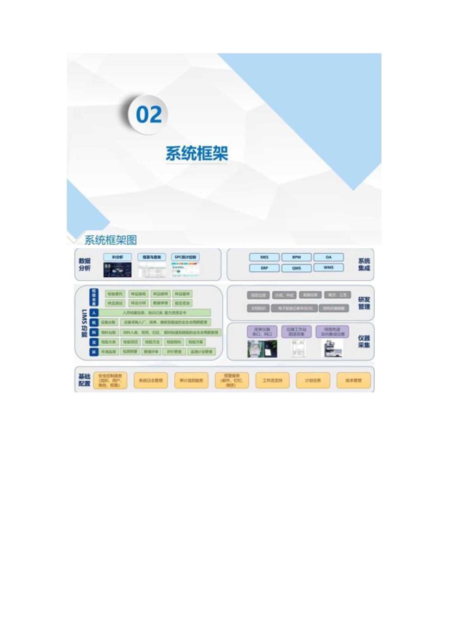 某大型企业智能制造数字化车间整体解决方案1-2.docx_第1页