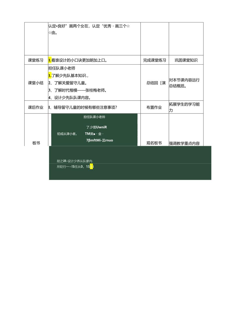 湘教版劳动实践六年级下册专题5任务3《担任队课小老师》教案.docx_第3页