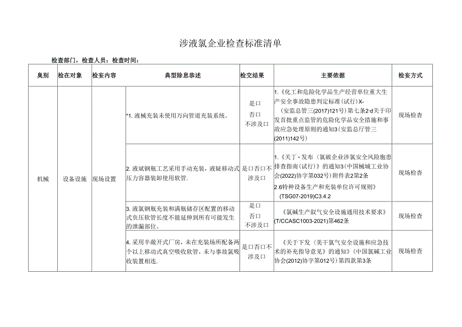 涉液氯企业检查标准清单.docx_第1页