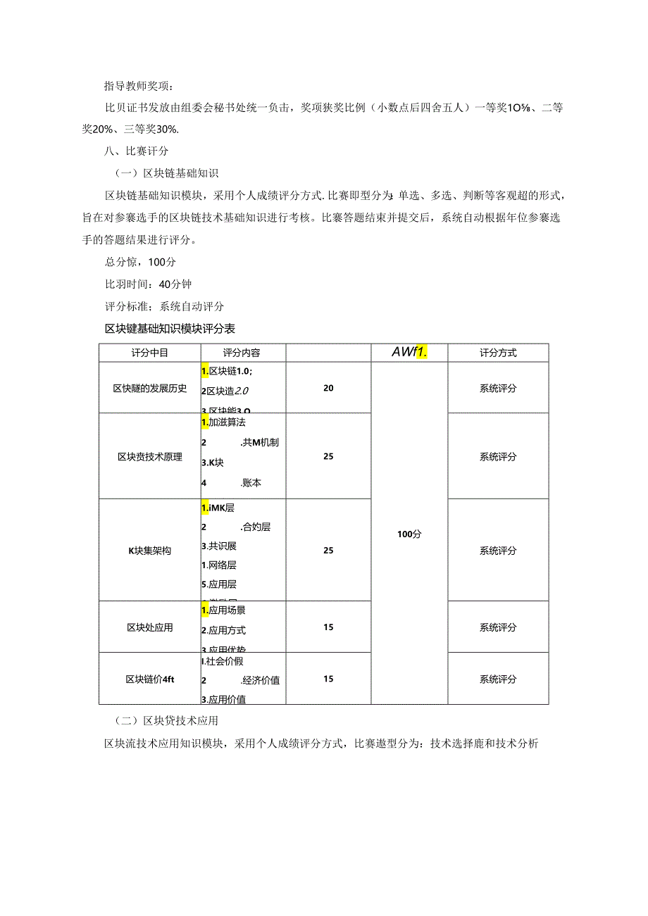 甘肃省区块链应用创新大赛赛项规程.docx_第3页