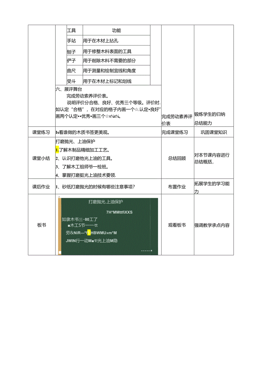 湘教版劳动实践六下 专题4 项目2 任务3《打磨抛光、上油保护》教案.docx_第3页